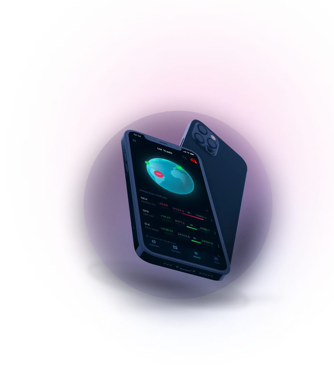 Immediate Flow - spojte sa s nami